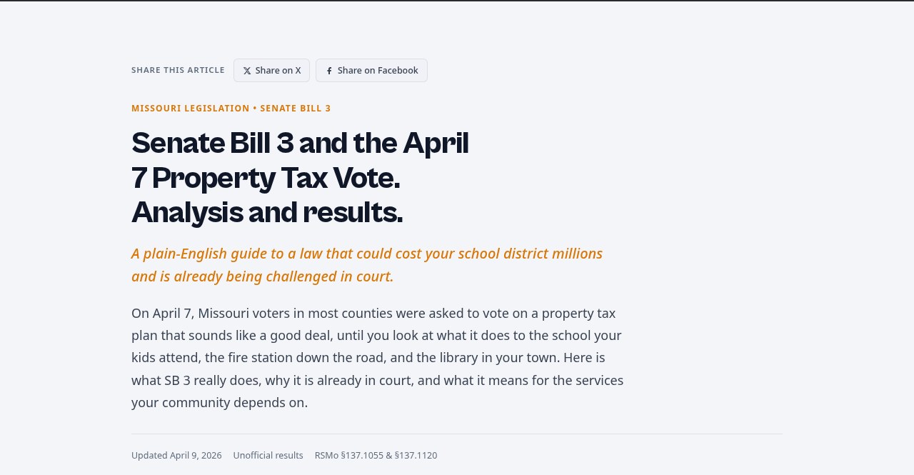 SB3 analysis page with key statistics on the April 7 property tax vote